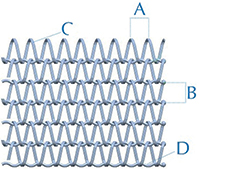 Modulia L