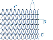 Modulia M