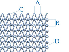 Modulia S